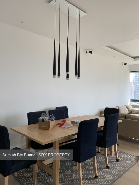 Tanglin View (D3), Condominium #217420651